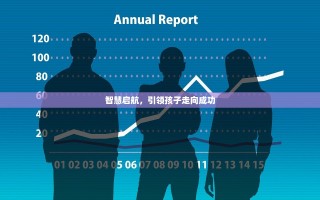 智慧启航，引领孩子走向成功