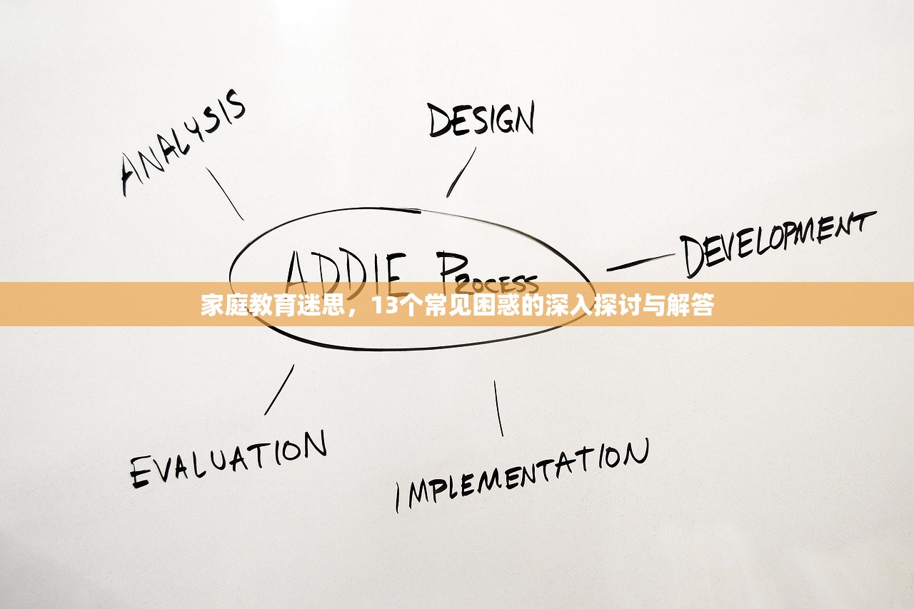 家庭教育迷思，13个常见困惑的深入探讨与解答