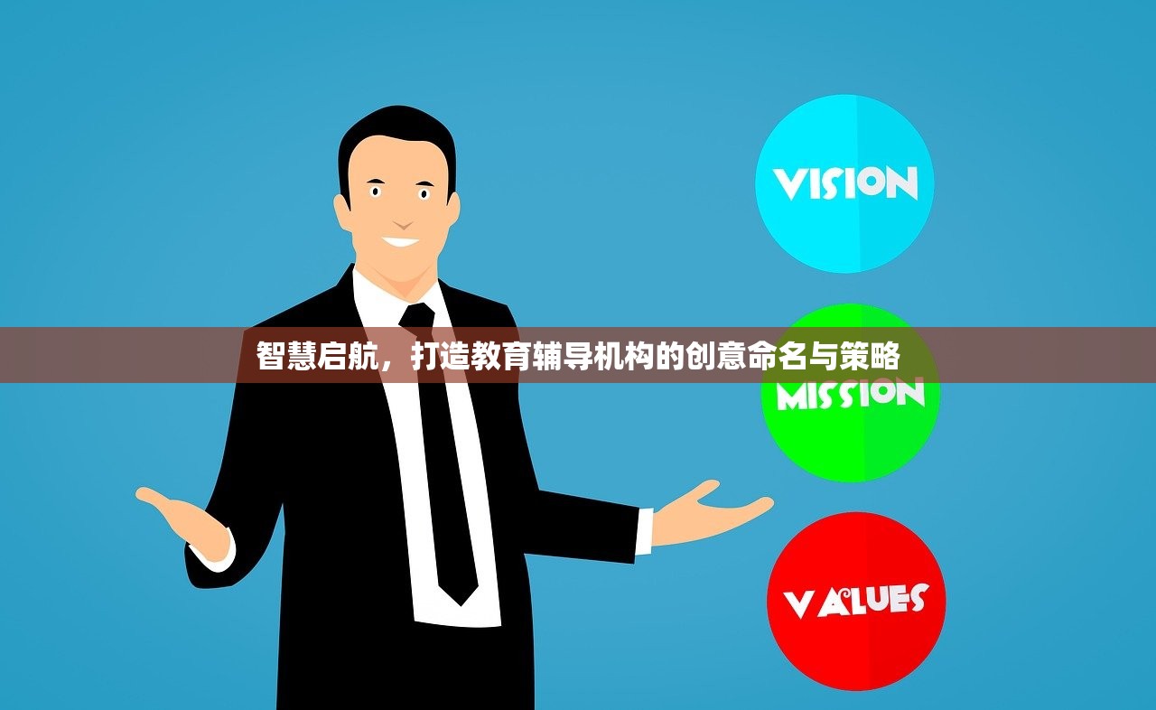 智慧启航，打造教育辅导机构的创意命名与策略
