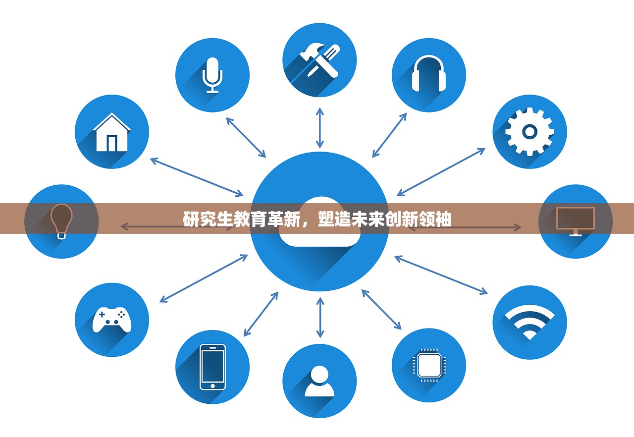 研究生教育革新，塑造未来创新领袖