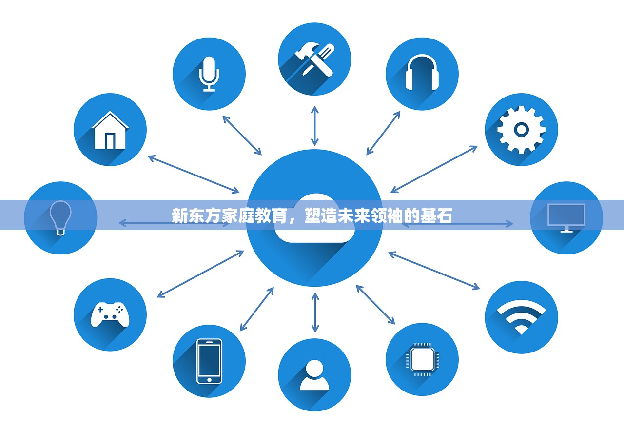 新东方家庭教育，塑造未来领袖的基石