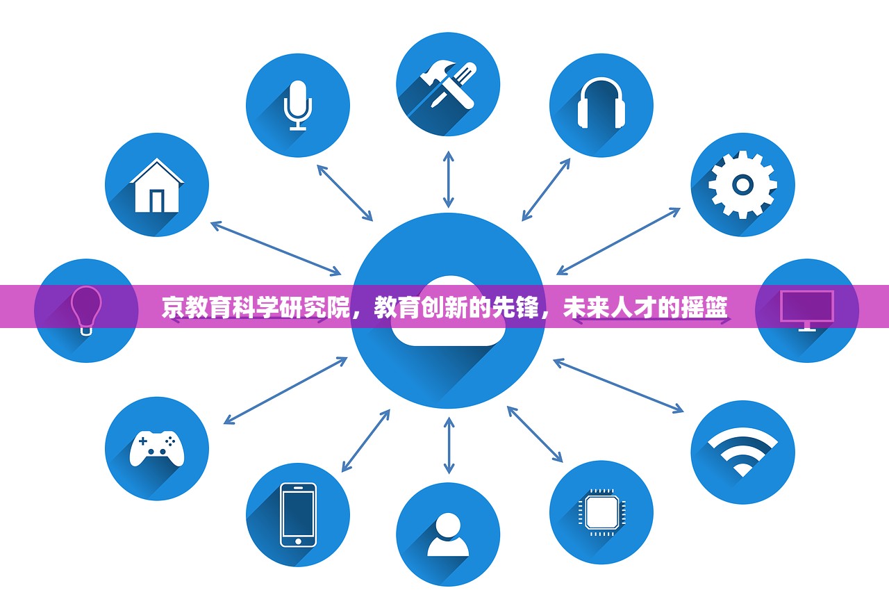 京教育科学研究院，教育创新的先锋，未来人才的摇篮