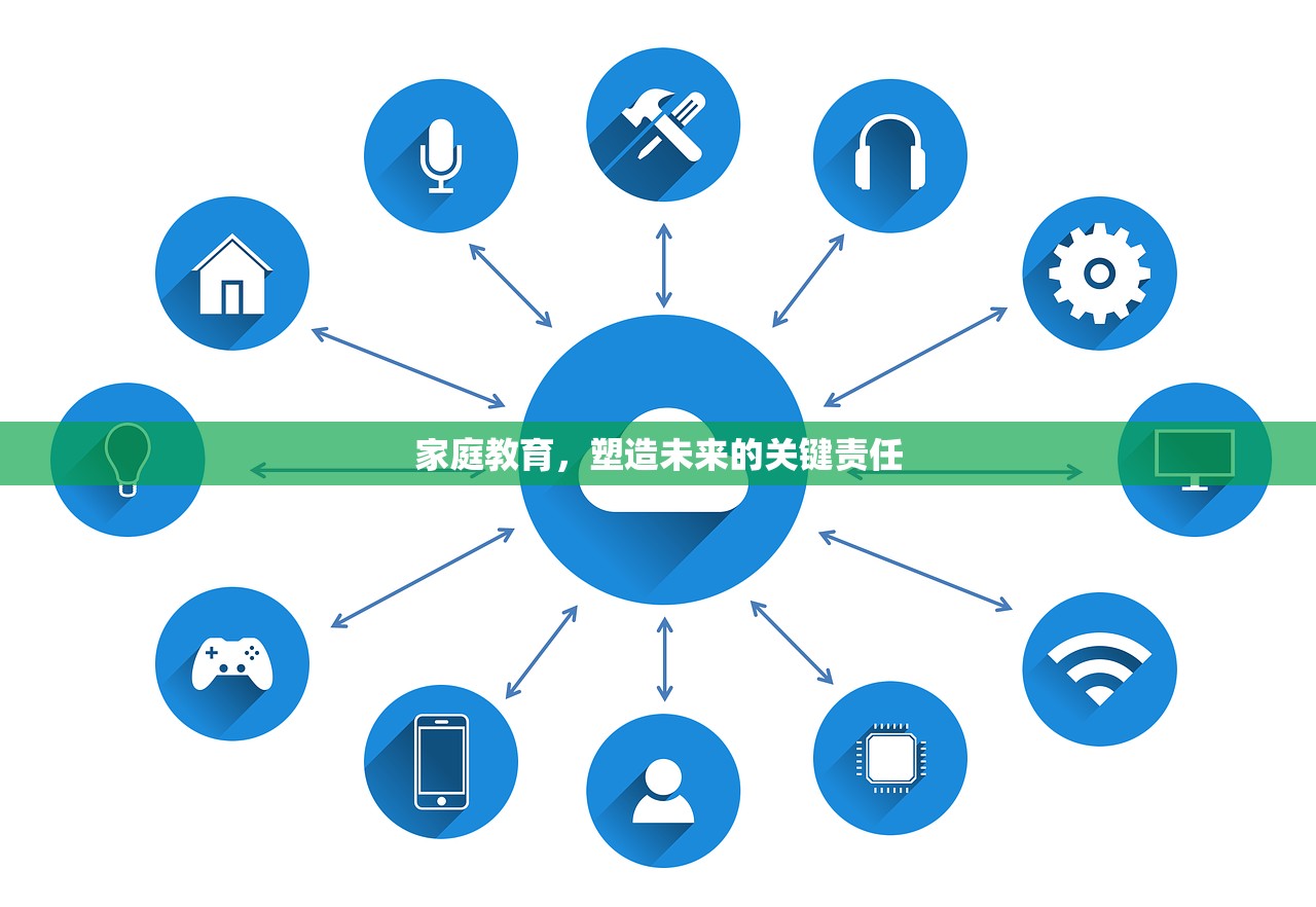 家庭教育，塑造未来的关键责任