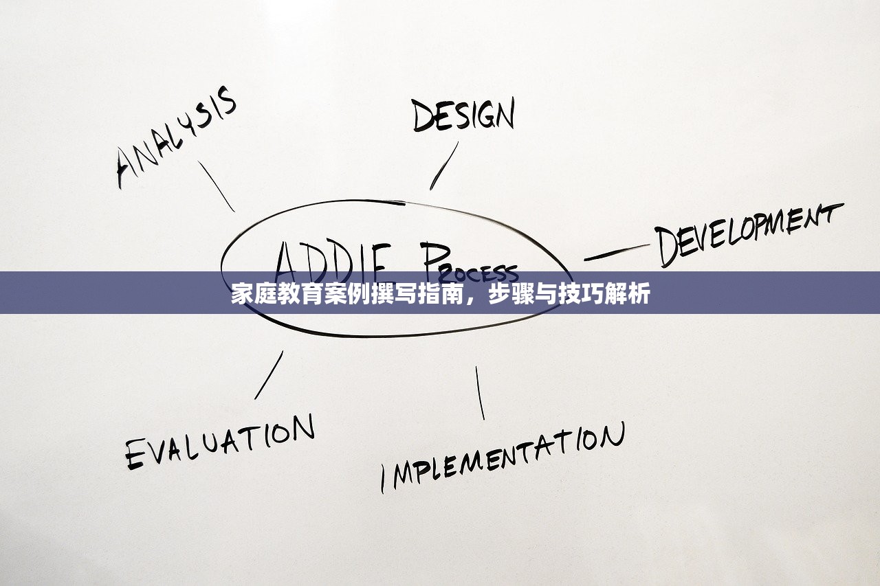 家庭教育案例撰写指南，步骤与技巧解析