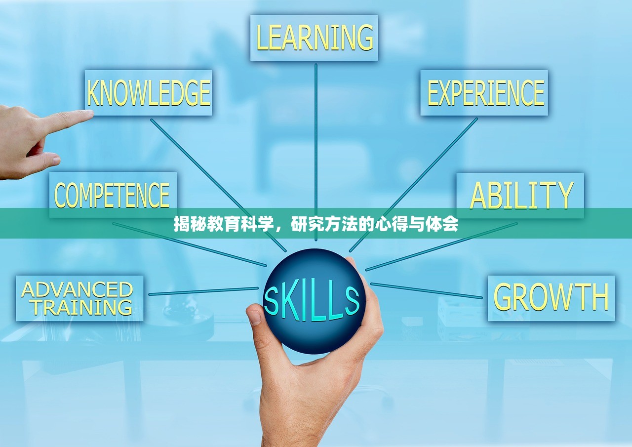 揭秘教育科学，研究方法的心得与体会