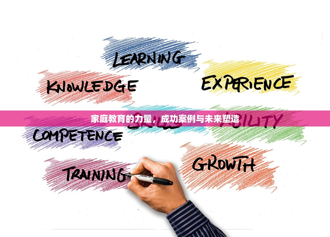 家庭教育的力量，成功案例与未来塑造-第1张图片-畅过网