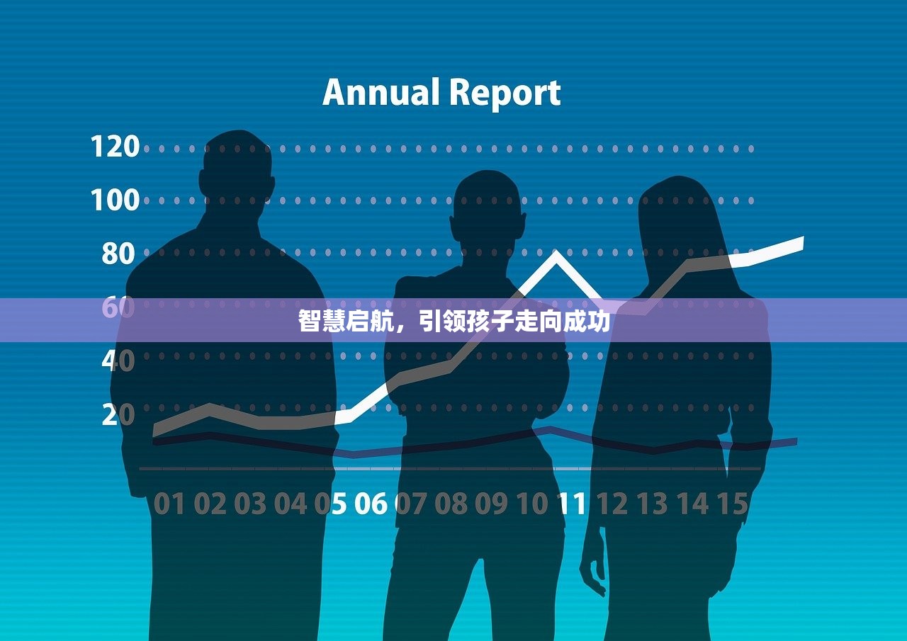 智慧启航，引领孩子走向成功-第1张图片-畅过网